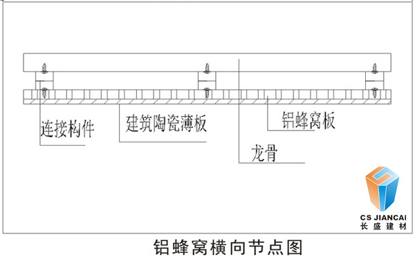 鋁蜂窩穿孔吸音板橫向安裝節(jié)點圖